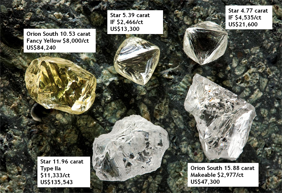 Star – Orion South Diamond Project High Value Stones